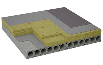 considerations of Gorseness flat roofing insulation
